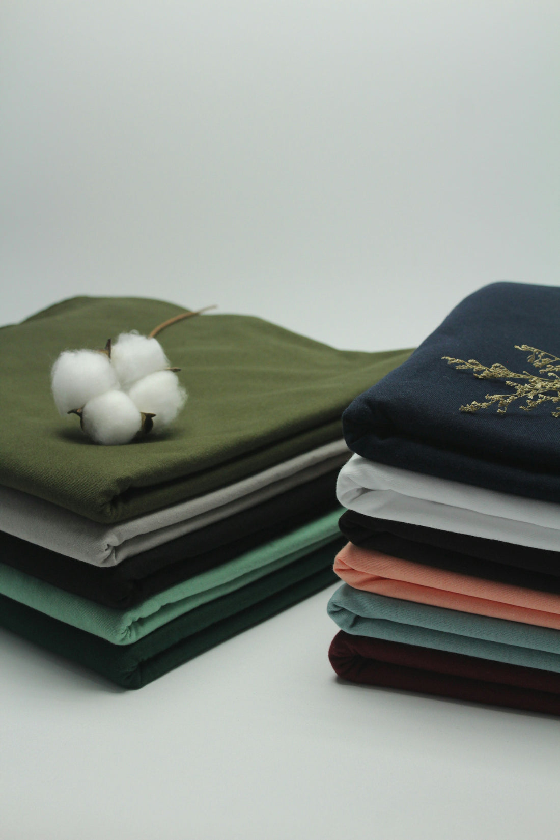 Hoodie Cost Breakdown: Fabric, Labor, Printing & Marketplace Fees Explained