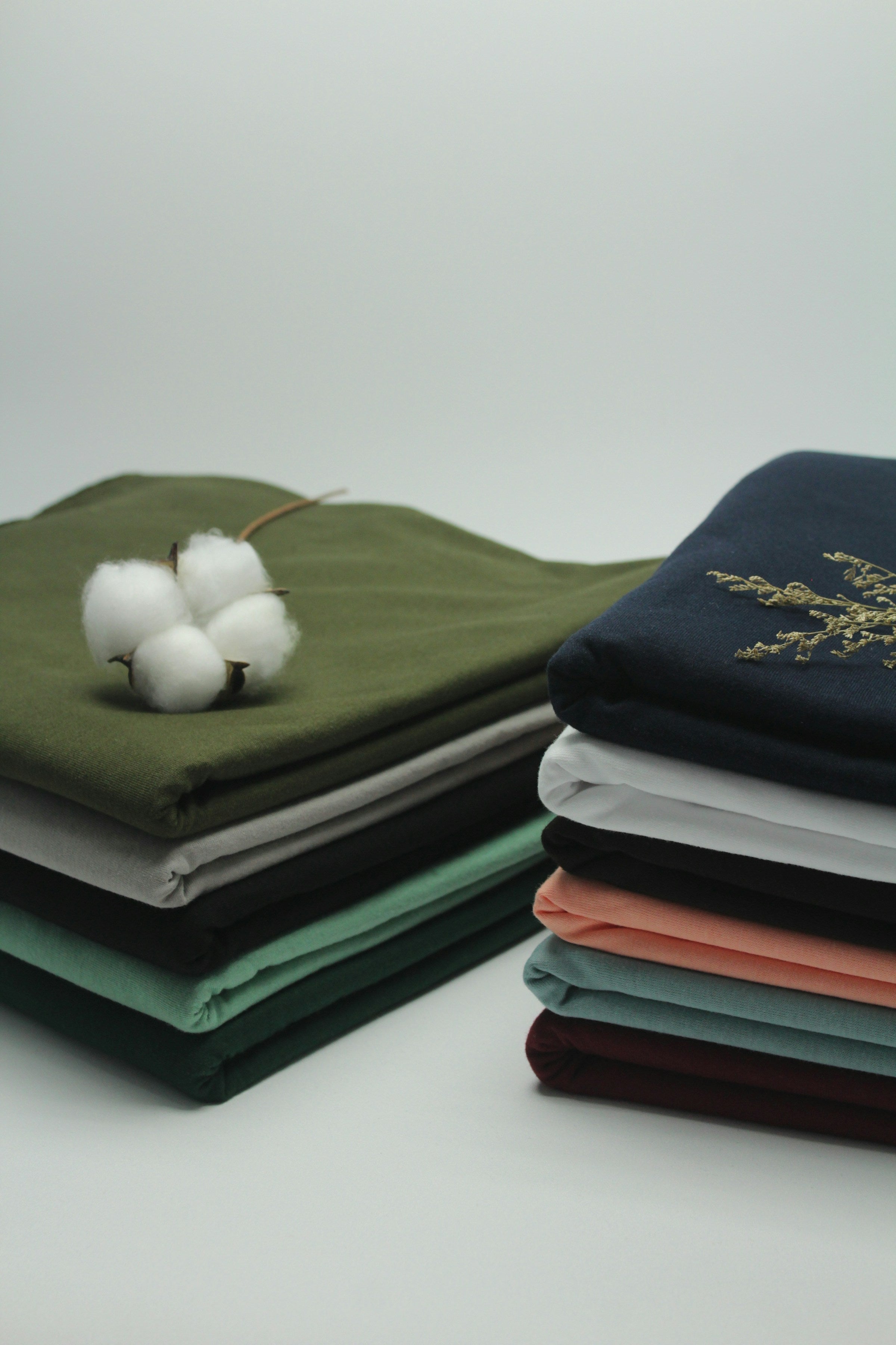 Hoodie Cost Breakdown: Fabric, Labor, Printing & Marketplace Fees Explained